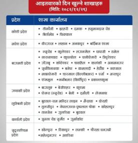 Global IME Bank to Keep Selected Branch Counters Open on Sunday -