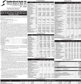 Sindhu Bikas Bank Publishes 16th AGM Minutes & FY 2081/82 Financial Statement