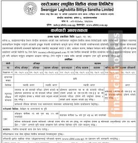 Swarojgar Laghubitta Announces Vacancy for Multiple Positions
