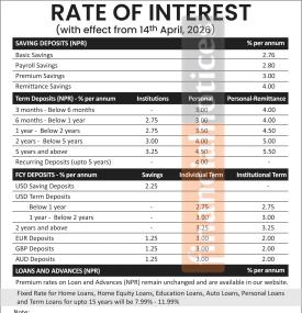Laxmi Sunrise Bank Announces Updated Interest Rates for Baisakh 2083 -