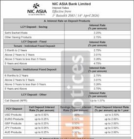 NIC Asia Bank Updates Deposit and Lending Interest Rates Effective Baisakh 2083 -