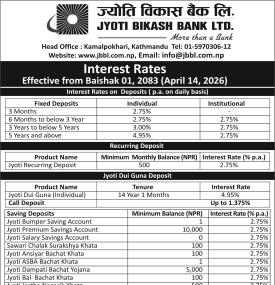 Jyoti Bikas Bank Updates Deposit and Loan Interest Rates Effective Baisakh 2083 -