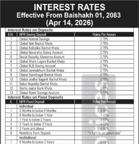 Global IME Bank Limited Updates Interest Rates Effective from Baisakh 1, 2083 -