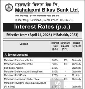Mahalaxmi Bikas Bank Updates Deposit and Loan Interest Rates for Baisakh 2083 -