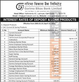 Garima Bikas Bank Updates Deposit and Loan Interest Rates Effective Baisakh 2083