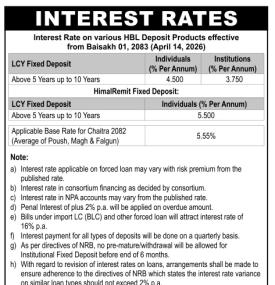 Himalayan Bank Revises Deposit and Lending Interest Rates for Baisakh 2083 -