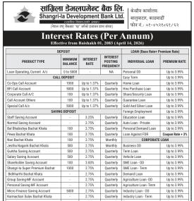 Shangri-La Development Bank Introduces Fresh Deposit and Loan Interest Rates Effective 14 April 2026