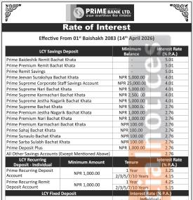 Effective Baisakh 1: Prime Bank Announces Fresh Interest Rate Structure