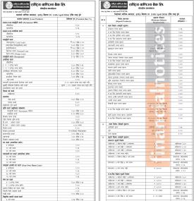 Rastriya Banijya Bank Unveils New Interest Rates Effective from Baisakh 1, 2083