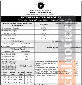 New Deposit Interest Rates of Nepal SBI Bank Effective April 14, 2026
