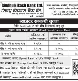 Sindhu Bikas Bank Announces Updated Interest Rates for Baisakh 2083
