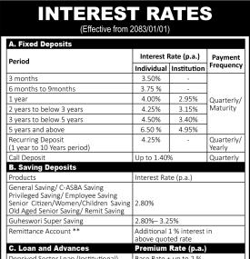 Guheshwori Merchant Baking & Finance Announces Updated Interest Rates for Baisakh 2083