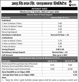 New Interest Rates of ICFC Finance Effective Baisakh 1, 2083
