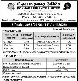 New Interest Rates of PokharaFinance Effective Baisakh 1, 2083