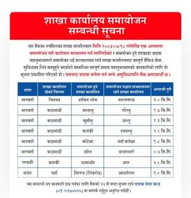 माछापुच्छ्रे बैंकको शाखा कार्यालय समायोजन सम्बन्धी सूचना