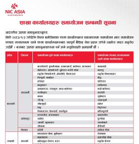चार वटा प्रदेशमा ठूलो संख्यामा शाखा समायोजन गर्दै एनआइसी एशिया बैंक