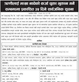 कर्जा चुक्ता भुक्तान गर्ने सम्बन्धमा प्रकाशित ३५ दिने सूचना