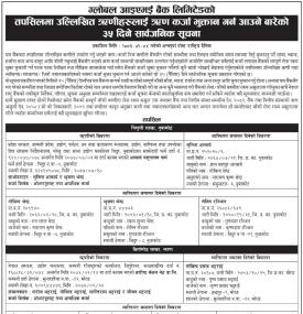 ऋणकर्जा भुक्तान गर्न आउने बारेको ३५ दिने सार्वजानिक सूचना