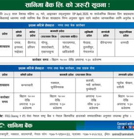 Sanima Bank Counter Opening Notice -