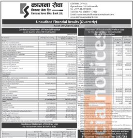 कामना सेवा विकास बैंकको नाफा १९% बढ्यो, ९ महिनामा ५८ करोड कमाई - Q3 Report -