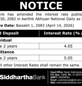 Siddhartha Bank Revises Fixed Deposit Interest Rates Effective April 14