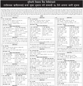 ऋणीहरुलाई कर्जा चुक्ता भुक्तान गर्ने सम्बन्धी ३५ दिने सूचना