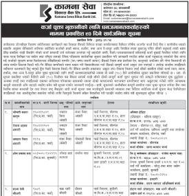 कर्जा चुक्ता भुक्तानीको लागि धनजमानिकर्ताहरुको नाममा प्रकाशित ९० दिने सूचना