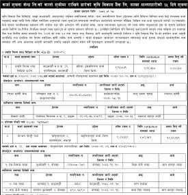 कर्जा सूचना केन्द्रको कालो सूचीमा राखिने सम्बन्धी कृषि विकास बैंकको सूचना -