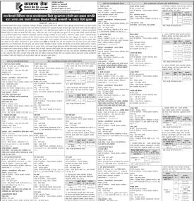 बैंकको विभिन्न शाखा कार्यालयमा धितो सुरक्षणमा रहेको सम्पत्ति लिलाम बिक्रीको १५ दिने सूचना