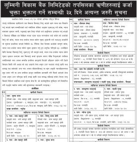 लुम्बिनी विकास बैंकको ऋणीहरुलाई कर्जा चुक्ता भुक्तान गर्ने सम्बन्धी ३५ दिने सूचना