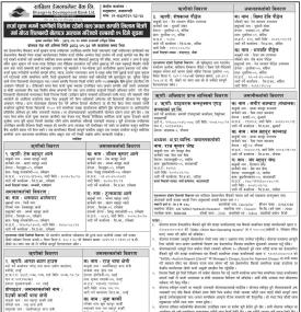 कर्जा चुक्ता नगर्ने ऋणीको धितोमा रहेको चल अचल सम्पत्ति लिलाम बिक्रीको २१ दिने सूचना