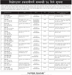 निक्षेप उपर हकदावी  गर्ने सम्बन्धी सूचना
