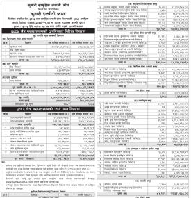 Kumari Capital has published “Kumari Equity Fund” Net Asset Value till Chaitra, 2082