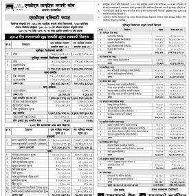Machhapuchchhre Capital has published “MBL Equity Fund” Net Asset Value till Chaitra, 2082