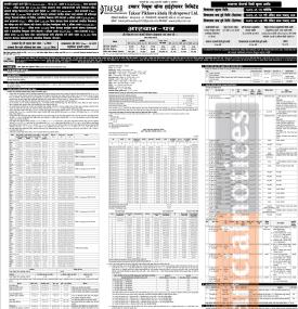 टक्सार पिखुवा हाइड्रोपावरको आईपीओ खुल्दै, न्यूनतम १० कित्तादेखि आवेदन दिन सकिने बारे सूचना