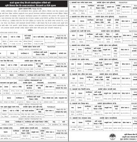 कालो सूचीमा राखिने बारे कृषि विकास बैंकको जरुरी सूचना