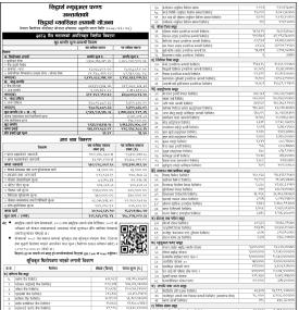  Siddhartha Capital has published “Siddhartha Systematic Investment Scheme” NAV till Chaitra, 2082