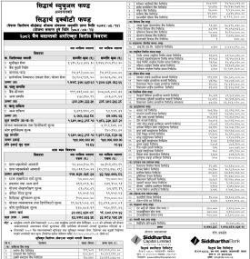 Siddhartha Capital has published “Siddhartha Equity Fund” Net Asset Value till Chaitra, 2082