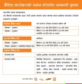 बैंकिङ्ग कारोबारको समय परिवर्तन सम्बन्धी सूचना