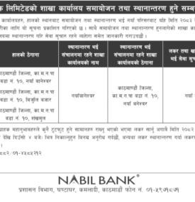 नबिल बैंकको शाखा समायोजन तथा स्थानान्तरण सम्बन्धी सूचना 