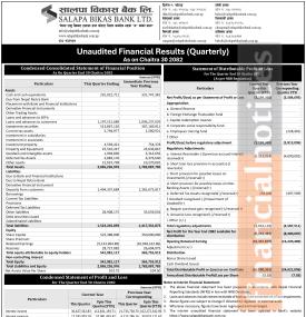 ब्याज आम्दानीमा वृद्धि, सालपा विकास बैंकको घाटा घटेर ३१ लाखमा सीमित - Q3 Report -