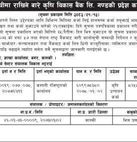 कालो सूचीमा राखिने बारे कृषि विकास बैंकको सूचना