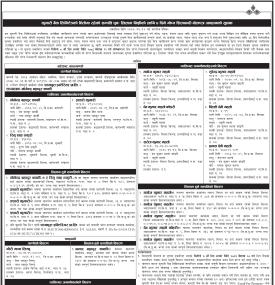 कुमारी बैंकको धितोमा रहेको सम्पत्ति पुनःलिलम बिक्रीको ७ दिने गोप्य शिलबन्दी बोलपत्र आव्हानको सूचना