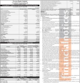 एभरेष्ट बैंकको नाफा घट्दा पनि व्यवसाय सुधार, वितरणयोग्य मुनाफा १०% बढ्यो - Q3 Report -