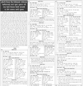 ऋणीहरुलाई कर्जा चुक्ता भुक्तान गर्ने तथा धितो लिलाम बिक्री सम्बन्धी २१ दिने सूचना