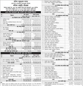 Garima Capital has published 