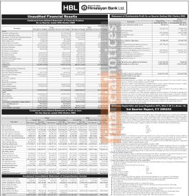 Himalayan Bank Publishes Third Quarter Financial Statement with Rs 762.53 Million Profit -