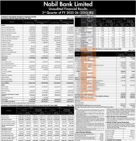 Nabil Bank Crosses Rs 6.76 Billion Profit Mark, Publishes FY 2082/83 Q3 Analysis -