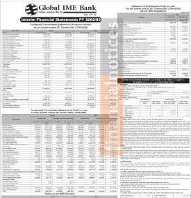 Global IME Bank Reports Rs 4.40 Billion Earnings, Unveils Q3 FY 2082/83 Performance Review -