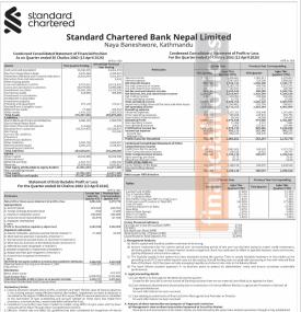 Standard Chartered Bank Nepal Delivers Rs 2.08 Billion Profit, Highlights Q3 FY 2082/83 Results -